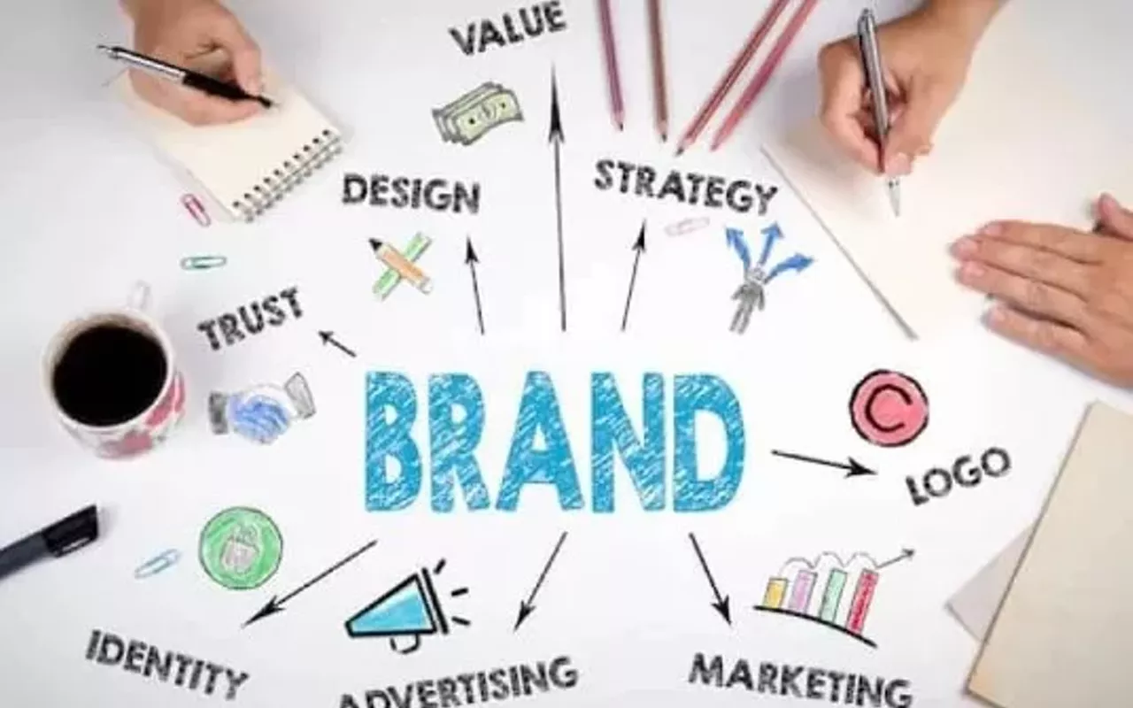 Image: Branding 101